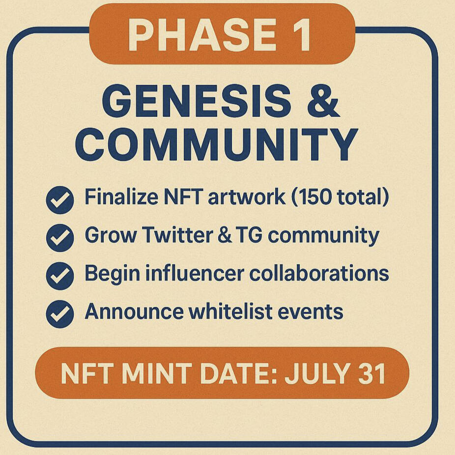 NFT Logo
